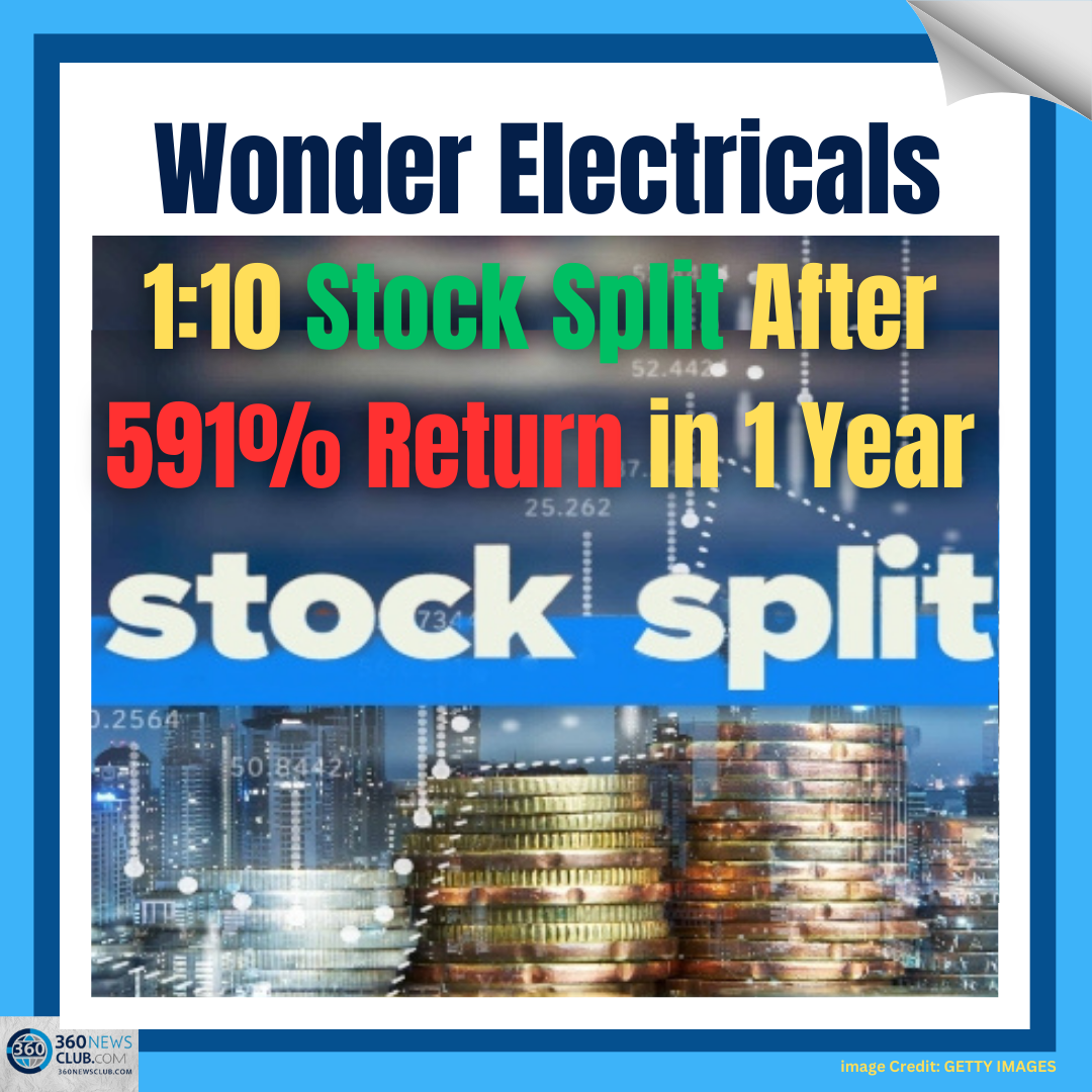 Wonder Electricals Announces 1:10 Stock Split After 591% Return in 1 Year